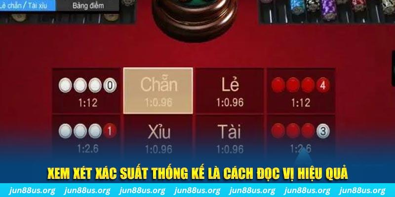 789win01 xổ số miền trung thứ bảy